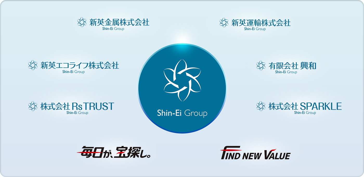 Shin-Ei Group